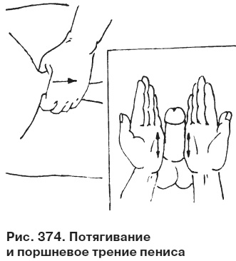 Целительные точки от всех болезней в пошаговых схемах