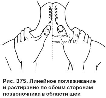 Целительные точки от всех болезней в пошаговых схемах