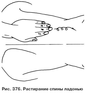 Целительные точки от всех болезней в пошаговых схемах