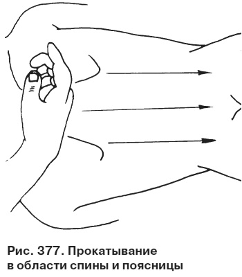 Целительные точки от всех болезней в пошаговых схемах