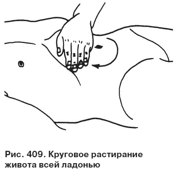 Целительные точки от всех болезней в пошаговых схемах