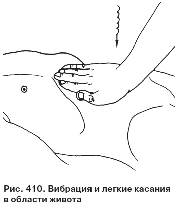 Целительные точки от всех болезней в пошаговых схемах