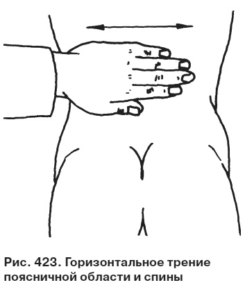 Целительные точки от всех болезней в пошаговых схемах