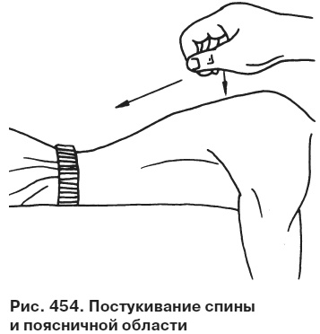 Целительные точки от всех болезней в пошаговых схемах