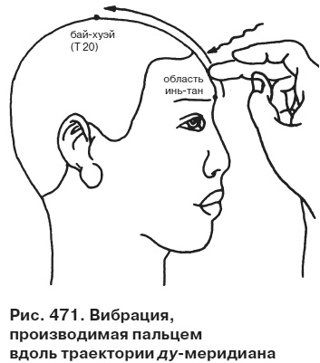 Целительные точки от всех болезней в пошаговых схемах