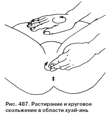 Целительные точки от всех болезней в пошаговых схемах