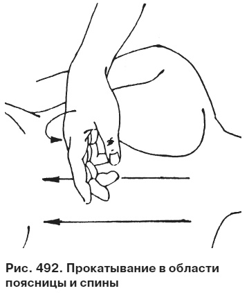 Целительные точки от всех болезней в пошаговых схемах