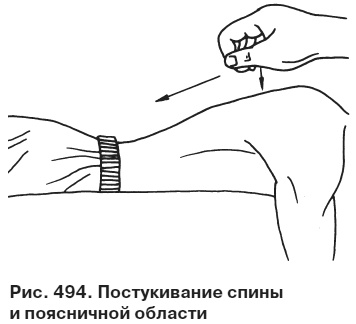 Целительные точки от всех болезней в пошаговых схемах