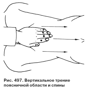 Целительные точки от всех болезней в пошаговых схемах