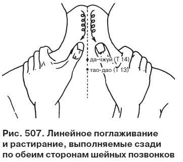 Целительные точки от всех болезней в пошаговых схемах