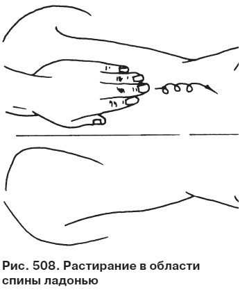 Целительные точки от всех болезней в пошаговых схемах