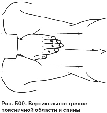 Целительные точки от всех болезней в пошаговых схемах