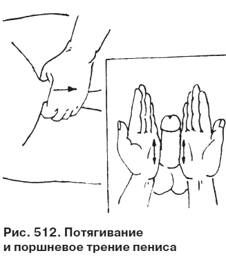 Целительные точки от всех болезней в пошаговых схемах