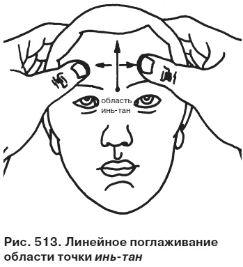 Целительные точки от всех болезней в пошаговых схемах