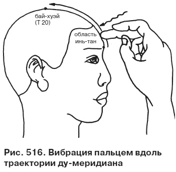 Целительные точки от всех болезней в пошаговых схемах