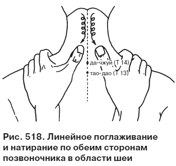 Целительные точки от всех болезней в пошаговых схемах