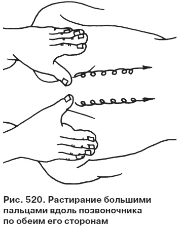 Целительные точки от всех болезней в пошаговых схемах