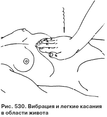 Целительные точки от всех болезней в пошаговых схемах