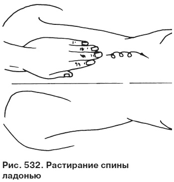 Целительные точки от всех болезней в пошаговых схемах