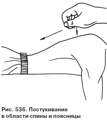 Целительные точки от всех болезней в пошаговых схемах