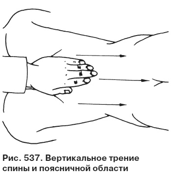 Целительные точки от всех болезней в пошаговых схемах