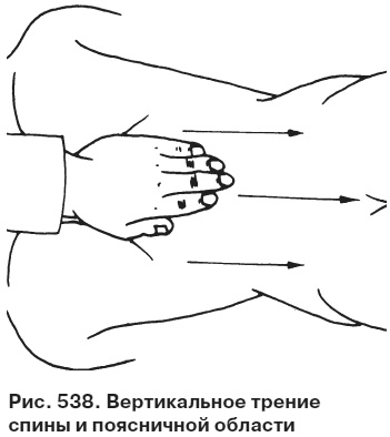 Целительные точки от всех болезней в пошаговых схемах