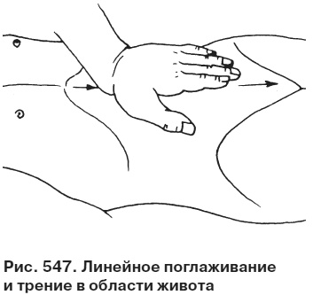 Целительные точки от всех болезней в пошаговых схемах