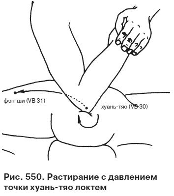 Целительные точки от всех болезней в пошаговых схемах