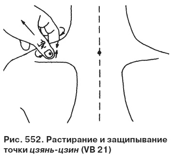 Целительные точки от всех болезней в пошаговых схемах