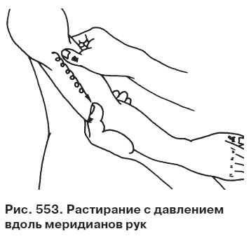 Целительные точки от всех болезней в пошаговых схемах