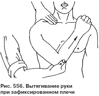 Целительные точки от всех болезней в пошаговых схемах