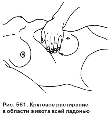 Целительные точки от всех болезней в пошаговых схемах