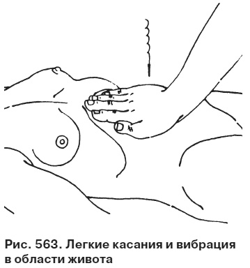 Целительные точки от всех болезней в пошаговых схемах