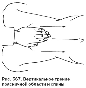 Целительные точки от всех болезней в пошаговых схемах