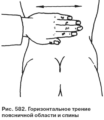 Целительные точки от всех болезней в пошаговых схемах