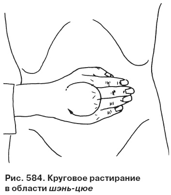 Целительные точки от всех болезней в пошаговых схемах