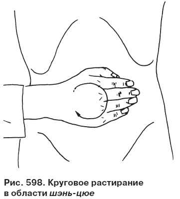 Целительные точки от всех болезней в пошаговых схемах