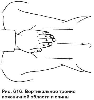 Целительные точки от всех болезней в пошаговых схемах