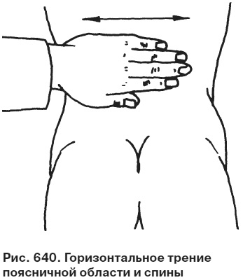 Целительные точки от всех болезней в пошаговых схемах