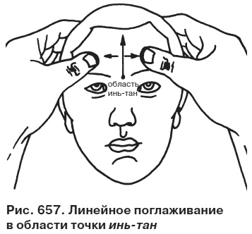 Целительные точки от всех болезней в пошаговых схемах