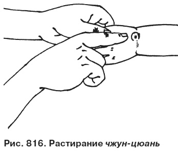 Целительные точки от всех болезней в пошаговых схемах