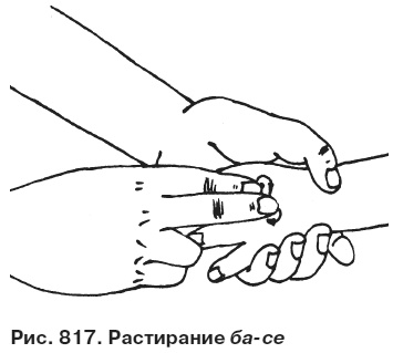 Целительные точки от всех болезней в пошаговых схемах