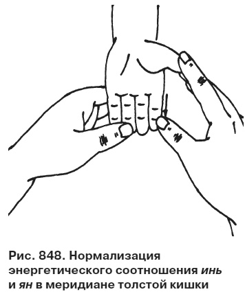 Целительные точки от всех болезней в пошаговых схемах