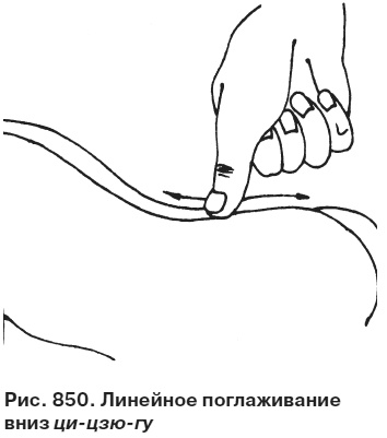 Целительные точки от всех болезней в пошаговых схемах