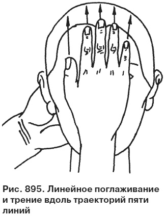 Целительные точки от всех болезней в пошаговых схемах