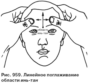 Целительные точки от всех болезней в пошаговых схемах