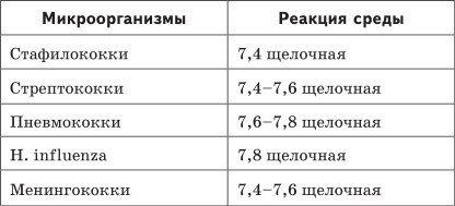 Новая книга о сыроедении, или Почему коровы хищники