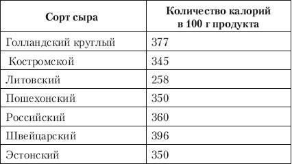 Лечебная гимнастика для позвоночника