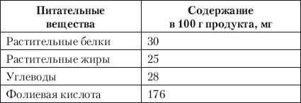 Лечебная гимнастика для позвоночника