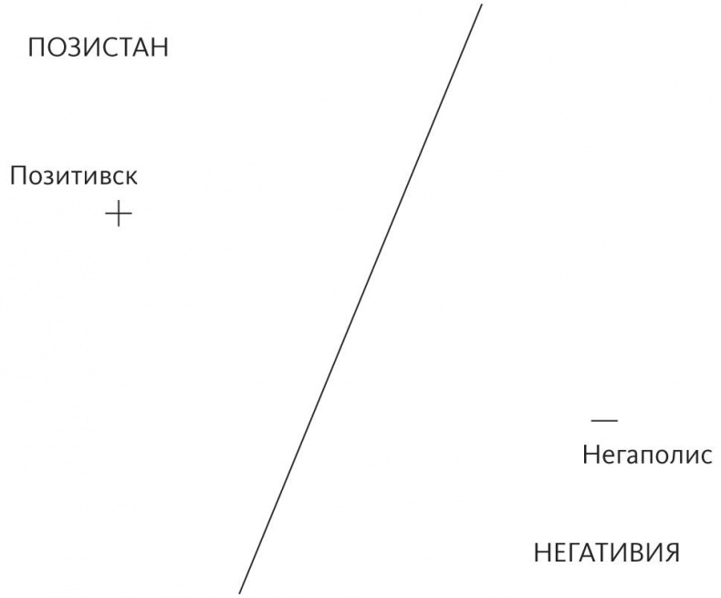 Верховный алгоритм. Как машинное обучение изменит наш мир